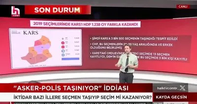 Halk TV’de Timur Soykan PKK sözcülüğüne soyundu: Sen oraya kayyum atıyorsan darbecisin | Video