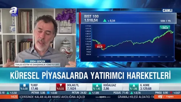Erda Gerçek: Kurumsal yatırımcılara savaş başlatmak makul değil