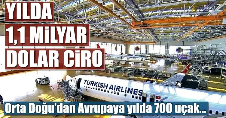 Türk Hava Yolları’ndan THY 1,1 milyar dolar ciroluk uçak bakım merkezi