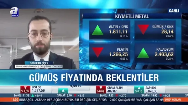 Kıymetli maden fiyatlamasında öne çıkan gelişmeler neler?