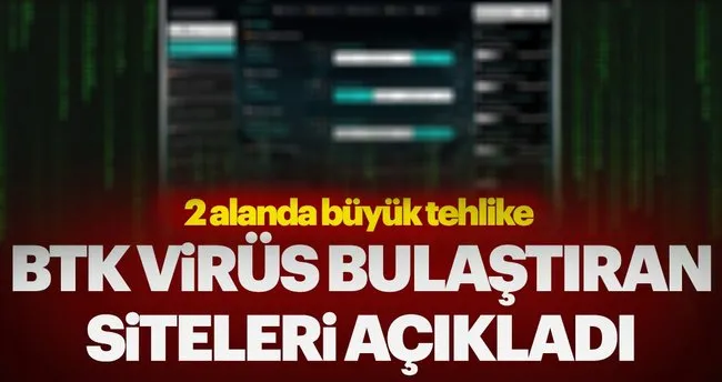 Bu sitelere dikkat! BTK, virüs ve tehlikeli yazılım bulaştıran siteleri açıkladı
