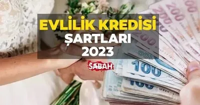 EVLİLİK KREDİSİ BAŞVURU EKRANI  2023-2024: 150 Bin TL faizsiz evlilik kredisi ne zaman verilecek, şartları nedir, gelir şartı var mı?