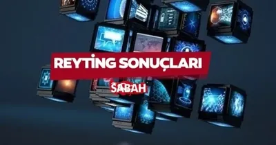 REYTİNG SONUÇLARI 17 HAZİRAN 2026: Survivor, Doğanın Kanunu... İşte, dünün reyting sonuçları!