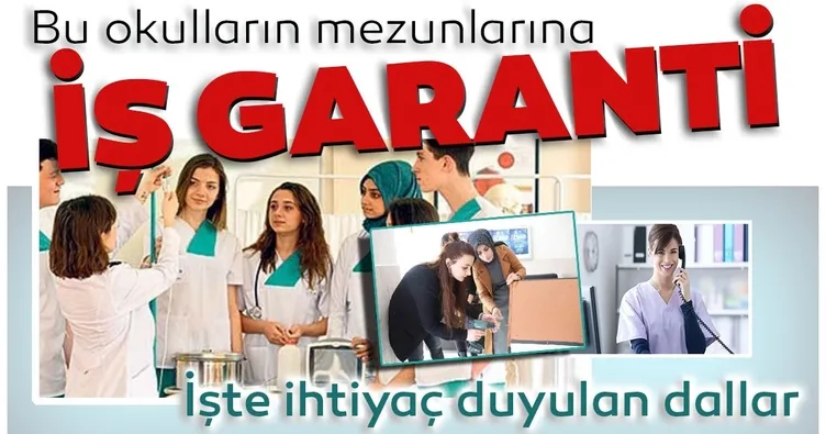 Meslek Yüksekokulu MYO mezunlarına iş garantisi
