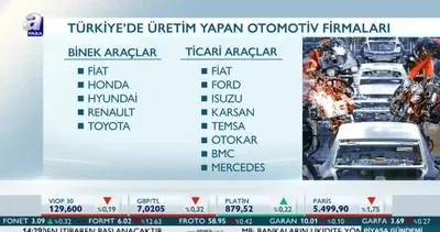 Düşük faiz kampanyasına 2 firma daha