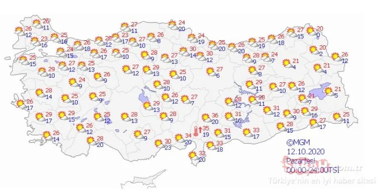 Meteoroloji’den son dakika hava durumu ve sağanak yağış uyarısı geldi! Marmara, Ege, Batı Akdeniz ve İç Anadolu’da etkili olacak