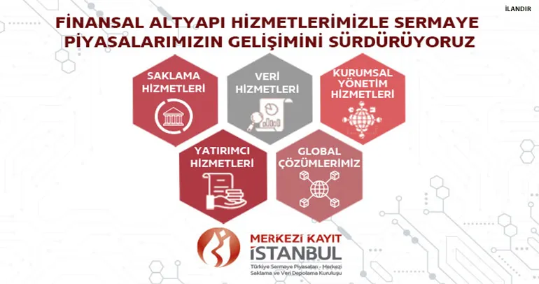 MERKEZİ KAYIT // 11 - 16 MAYIS -3.SIRA