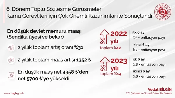 emekli-ayligi-ve-emeklilik-tazminatinda-onemli-artis-yapacak-3600-ek-gosterge-konusunda-son-dakika-resmi-aciklama-geldi-1629755856418.jpg