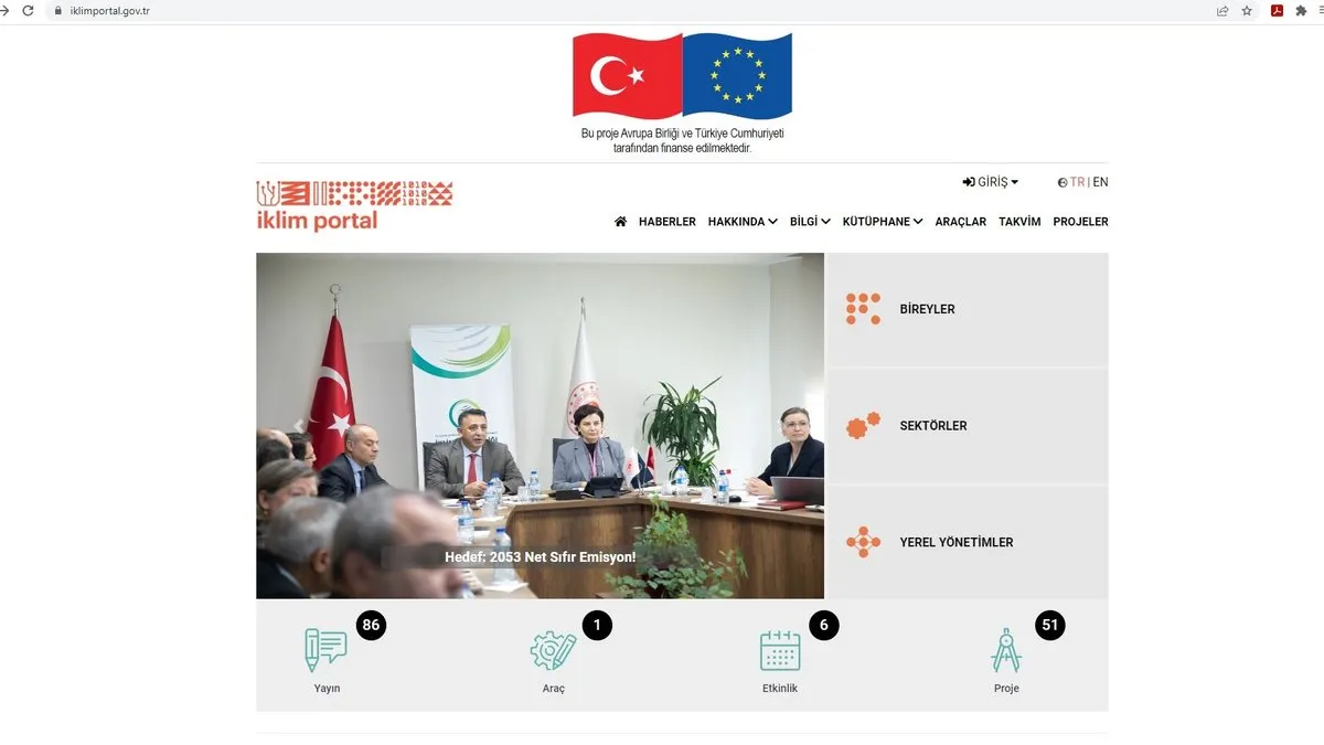Çevre, Şehircilik ve İklim Değişikliği Bakanlığı'nın 'İklim Portalı' hizmete açıldı