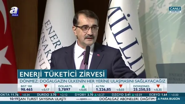 Bakan Dönmez 'Enerji Tüketici Zirvesi'nde konuştu!