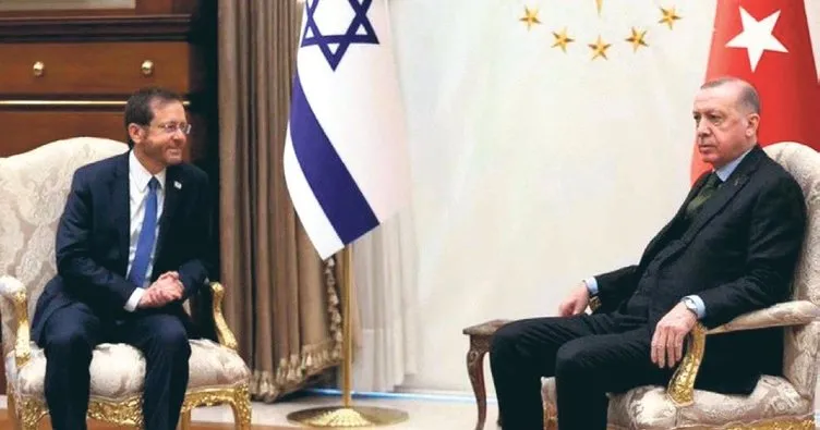 İsrail Cumhurbaşkanı Herzog ile Mescid-i Aksa’yı görüştü