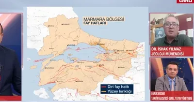 Marmara kapalı bir kutu! Jeoloji mühendisi Yılmaz’dan flaş açıklama: İstanbul’da büyük deprem bekleniyor mu?