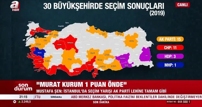 Son durum Murat Kurum! Seçim anketleri ne diyor? İşte son durum | Video