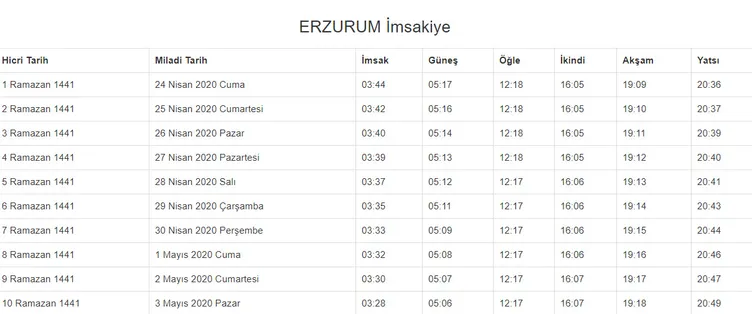 Ramazan imsakiye yayınlandı! 2020 Ramazan ne zaman başlıyor? İstanbul, Ankara, İzmir imsakiye ile iftar ezan saatleri ve il il sahur vakti!