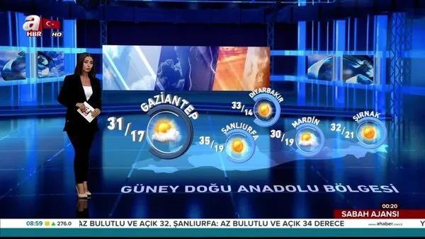 Meteoroloji'den gelen hava durumu ve gök gürültülü sağanak yağış uyarısı! İstanbul Valiliği de açıkladı