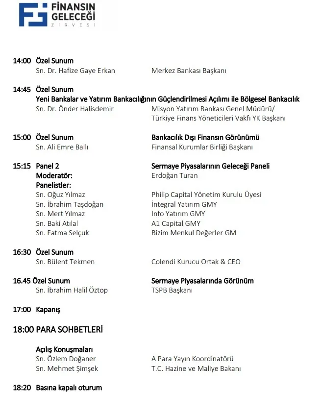 finansin-gelecegi-zirvesi-ve-para-sohbetlerine-cb-yardimcisi-yilmaz-ve-bakan-simsek-katilacak-1703155047509.jpg