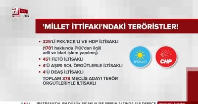 İçişleri Bakanlığı, Millet İttifakı’nın aday gösterdiği teröristlerin listesini güncelledi