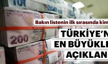 Türkiye’nin 500 Büyük Sanayi Kuruluşu araştırması