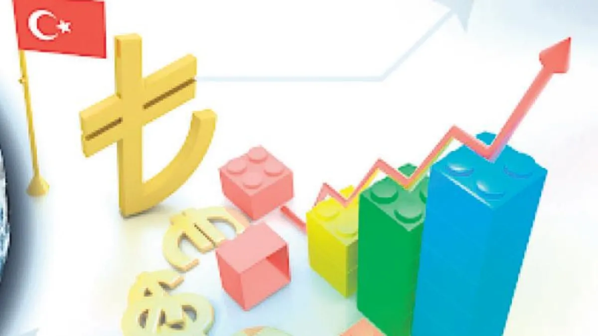 Faiz indirimi aralıkta başlar – Ekonomi Haberleri Faiz indirimi aralıkta başlar – Ekonomi Haberleri