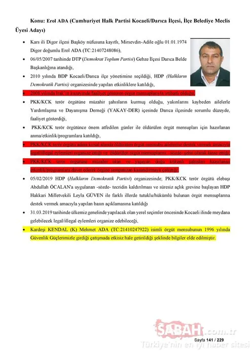İşte CHP, Saadet Partisi ve İYİ Parti'nin PKK ile bağlantılı adayları!