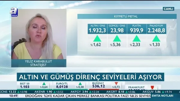 Son dönemde altından daha fazla kazandıran gümüş fiyatlarında yükseliş sürecek mi?