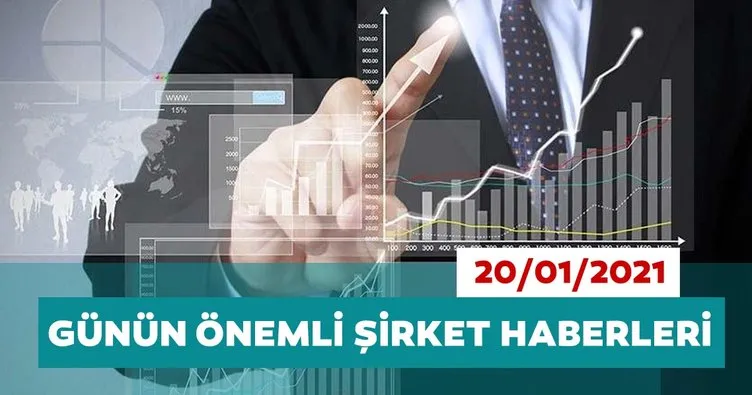Borsa İstanbul’da günün öne çıkan şirket haberleri ve tavsiyeleri 20/01/2021