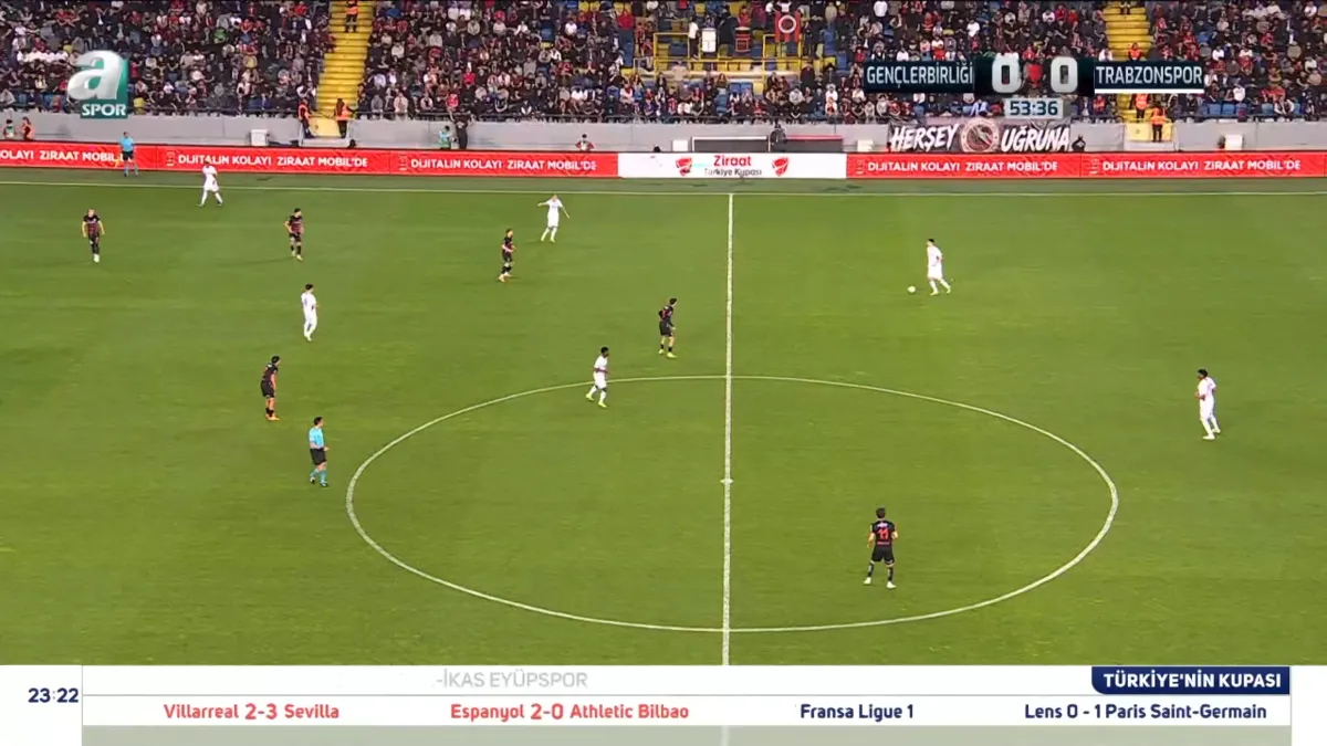 Natura Dünyası Gençlerbirliği 1-2 Trabzonspor (MAÇ SONUCU-ÖZET)