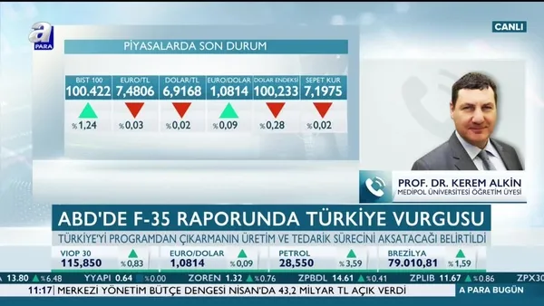 Kerem Alkin: Trump'ın açıklamaları Türkiye-ABD ilişkilerini yeni bir geleceğe taşıyacak | Video