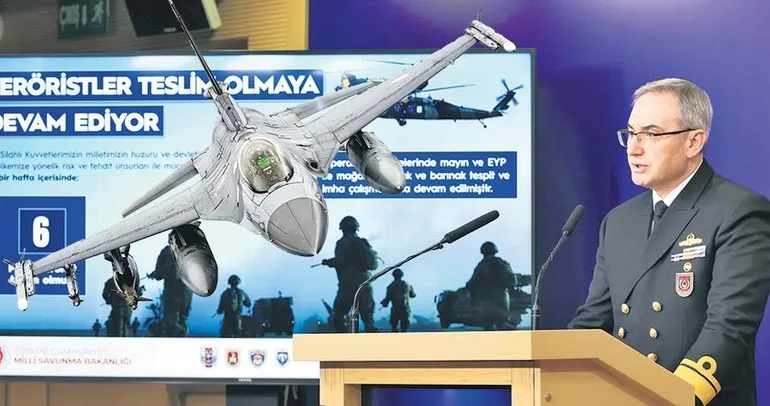 Rusya ve Ukrayna’yı ikaz ettik