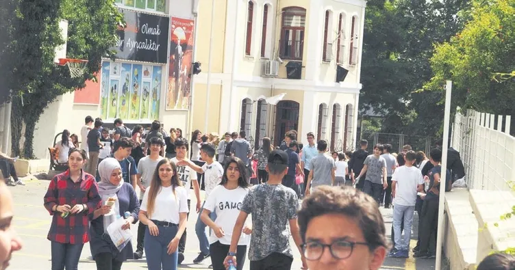 LGS’de matematik eleyecek