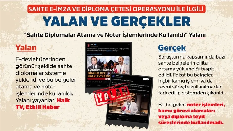 SON DAKİKA… Sahte e-imza ve sahte diploma çetesi ile ilgili gerçekler ve yalanlar: Sabah.com.tr tek tek açıklıyor!