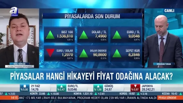 Erol Gürcan: Mayıs ayında dezenflasyon süreci başlar