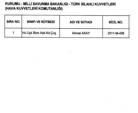 24 Aralık 2017 KHK ile göreve iade edilenlerin listesi