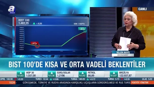 Ekonomist Belgin Maviş: Borsa İstanbul dünyadaki gelişmelerden pozitif ayrışıyor