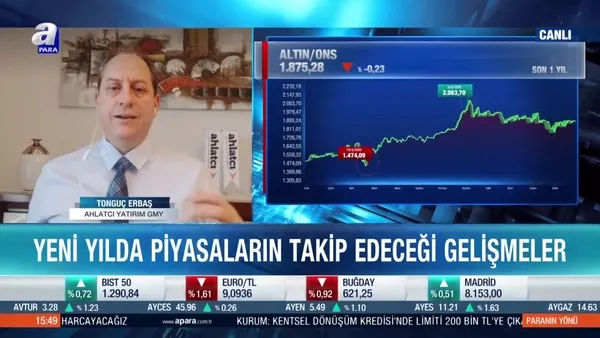 Bu fiyatlardan altın alınır mı? Altın fiyatları için 2021 yılı hedefleri neler?