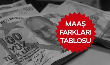 İşte emekli maaş farkları tablosu