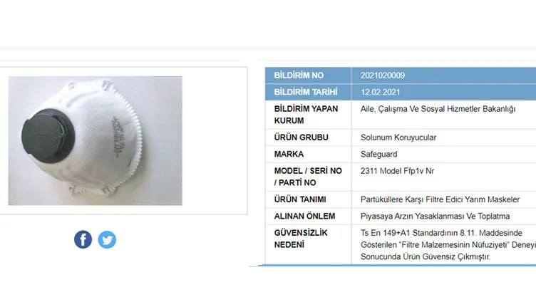 SON DAKİKA | Bakanlık açıkladı: 41 maske markası güvensiz çıktı! Sakın bu maskeleri kullanmayın!