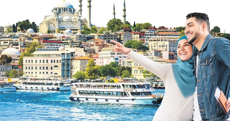 Körfez’den turist akını başlıyor
