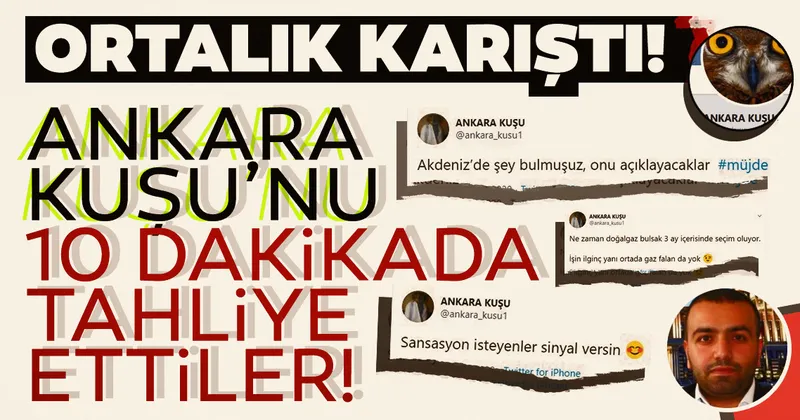 Son Dakika Ankara Kusu Nun 10 Dakikada Tahliye Edilmesi Ortaligi Karistirdi Son Dakika Haberler