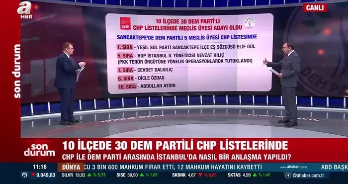 CHP ile DEM Parti arasında İstanbul’da nasıl bir anlaşma yapıldı? | Video
