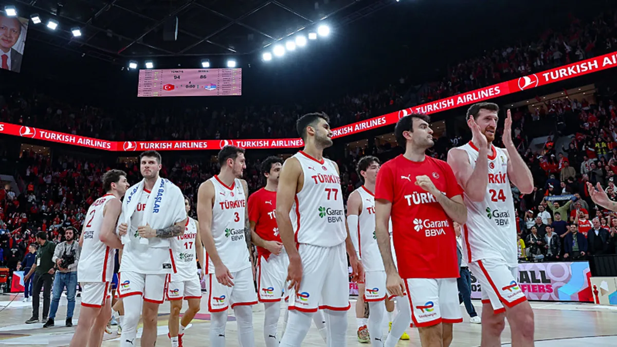 FIBA 2027 Basketbol Dünya Kupası Avrupa Elemeleri güç sıralaması tablosu