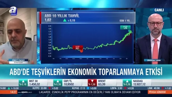 Stratejist Cüneyt Paksoy: Piyasalar için çok kritik bir 3 aya giriyoruz