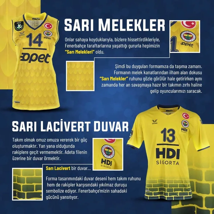 fenerbahce-kadin-ve-erkek-voleybol-takimlarinin-formalari-belli-oldu-1631627705748.jpg