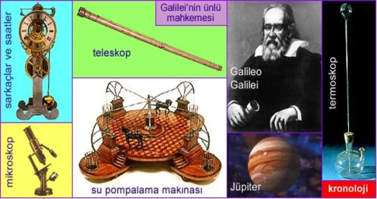 galileo galilei nin hayati ve buluslari galeri teknoloji