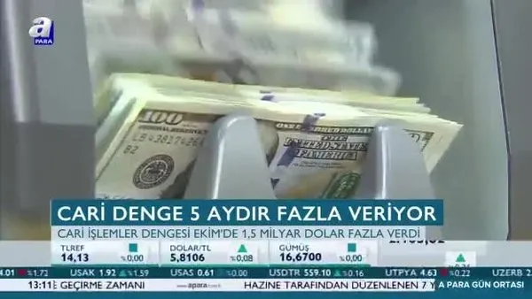 Cari denge 5 aydır fazla veriyor