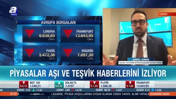 Küresel hisse senedi piyasalarındaki ralli sürecek mi?