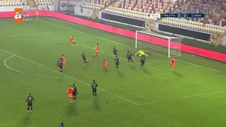 Yeni Malatyaspor 7-8 Galatasaray | ÖZET