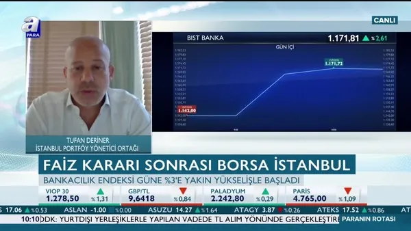 Tufan Deriner: Önümüzdeki dönemde çok ciddi şekilde borsadan mevduata kayış beklemiyorum