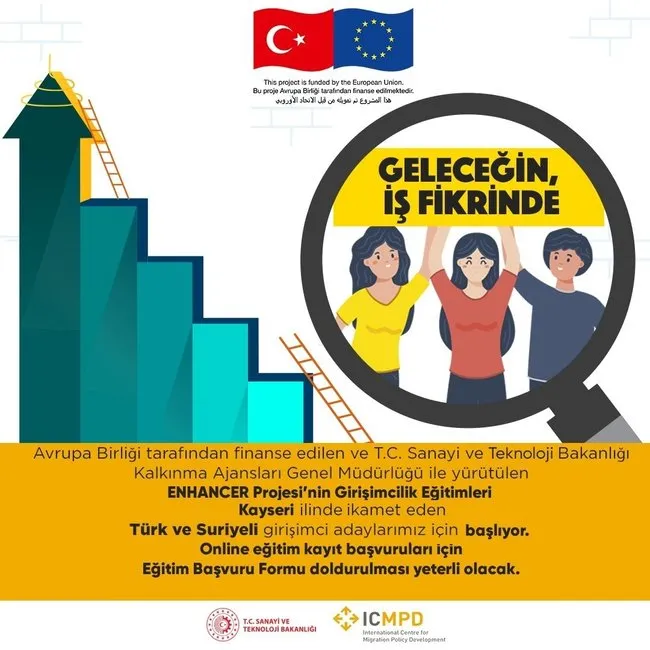 ’ENHANCER’ Girişimcilik Eğitimi Kayseri’de başlıyor