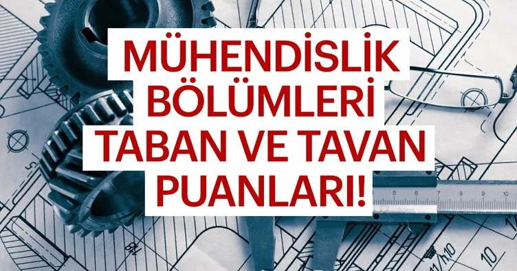 2018 mühendislik bölümlerin taban ve tavan puanları! 2018 üniversite alımları...